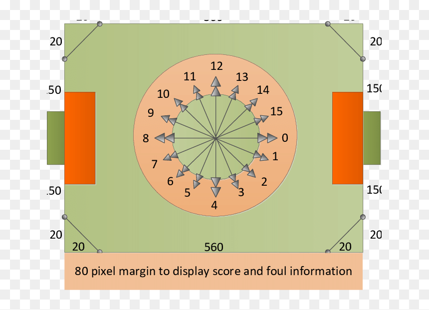 Diagram, HD Png Download - soccer field png