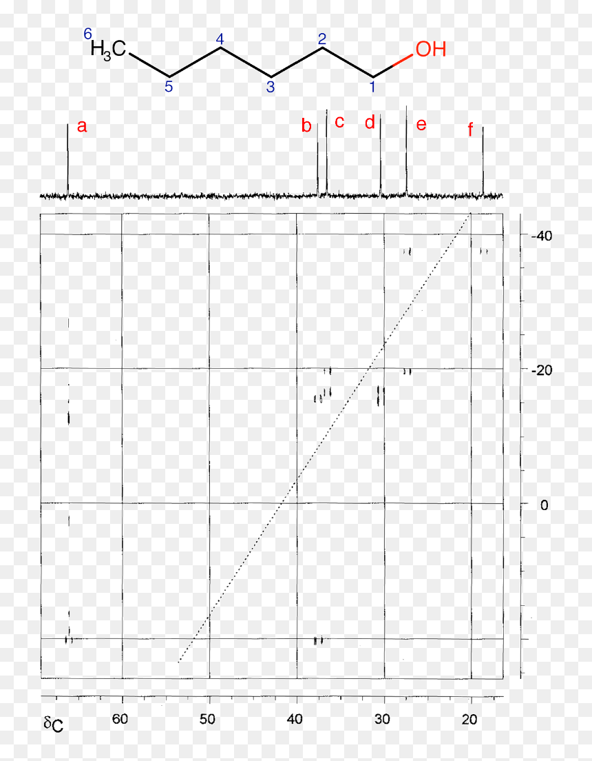 Diagram, HD Png Download - diagonal line png