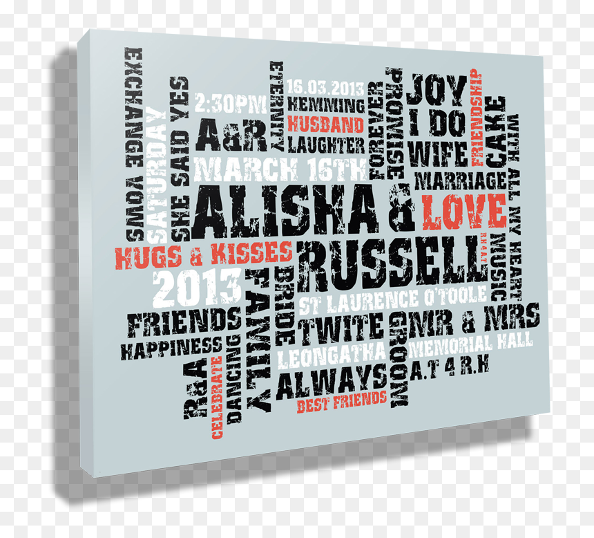 Personalised Gift Idea - Poster, HD Png Download - family word art png