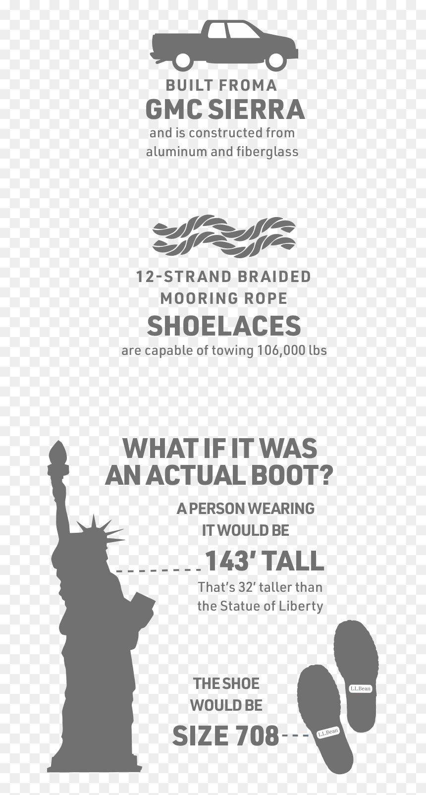 Poster, HD Png Download - beard silhouette png