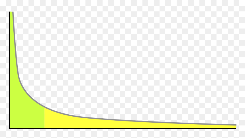 Long Tail Keywords, HD Png Download - tail png