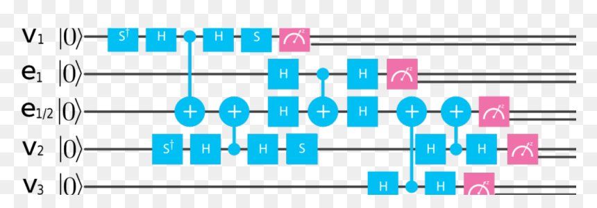 Not Quite Capable Of Quantum Zelda, But Still Worth - Macbook Air German Keyboard Layout, HD Png Download - zelda heart png