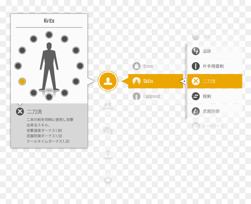 Sword Art Online Kirito Game Menu - Ue4 Retainer Box Mask, HD Png Download - sword art online png