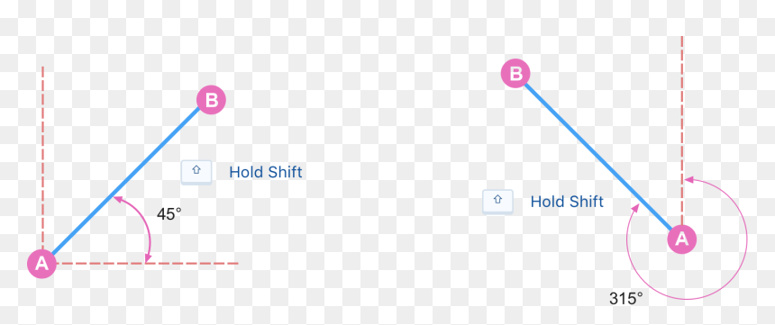 Circle, Png Download - Circle, Transparent Png - straight lines png