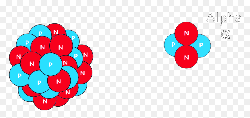 Circle, HD Png Download - red particles png