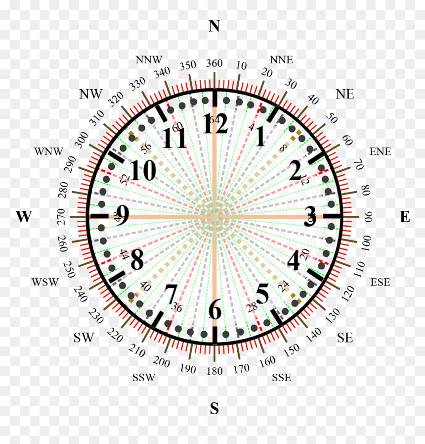 Fresco's Cafe & Restaurant, HD Png Download - clock hand png