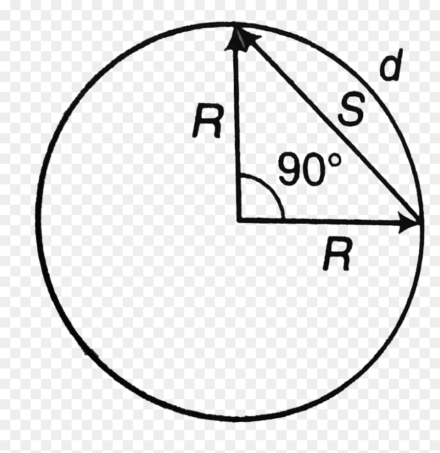 Circle, HD Png Download - clock hand png
