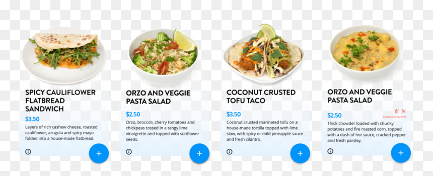 Chupt-dishes - Superfood, HD Png Download - dishes png