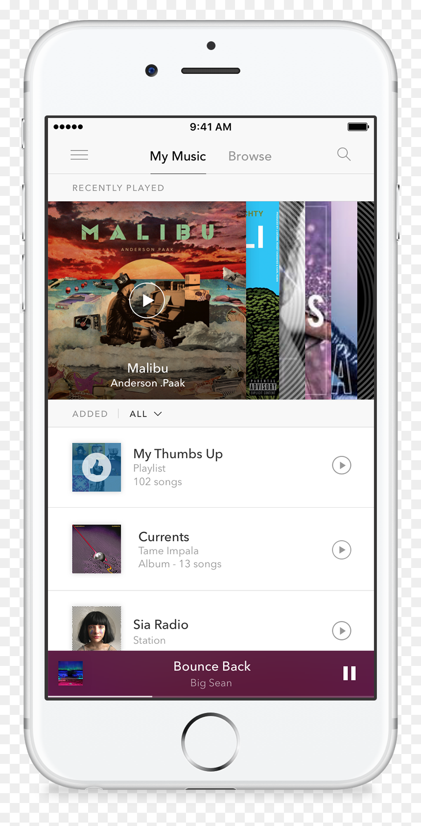 Does Pandora Premium Look Like, HD Png Download - pandora png