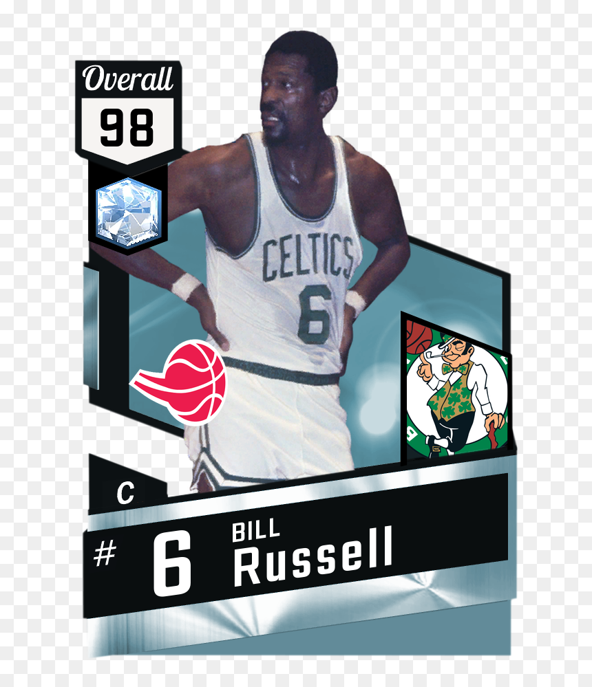 Scottie Pippen 2k Cards, HD Png Download - shaquille o'neal png