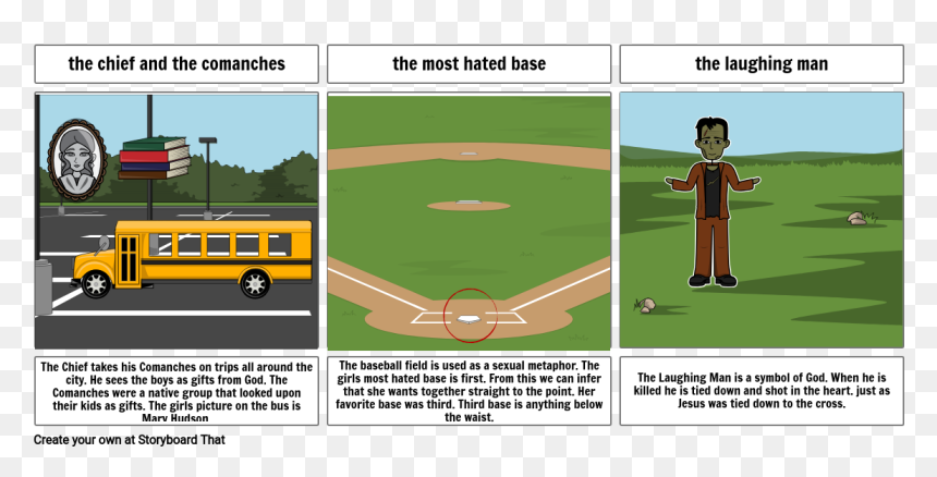 Baseball Field, HD Png Download - laughing man png