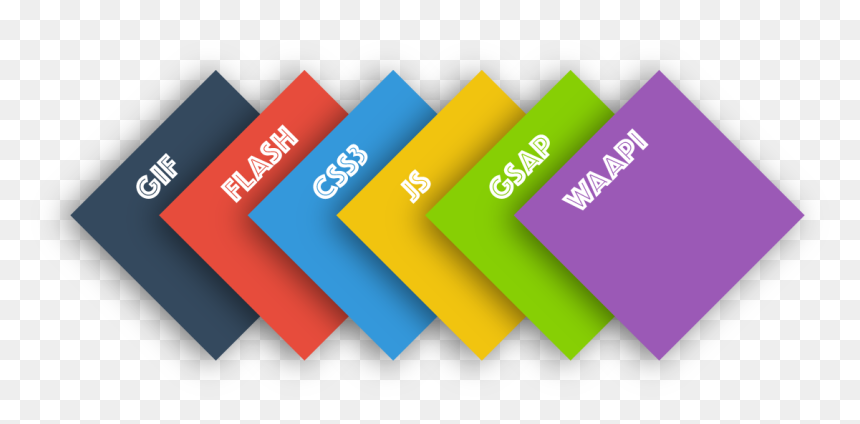 Graphic Design, HD Png Download - css3 logo png