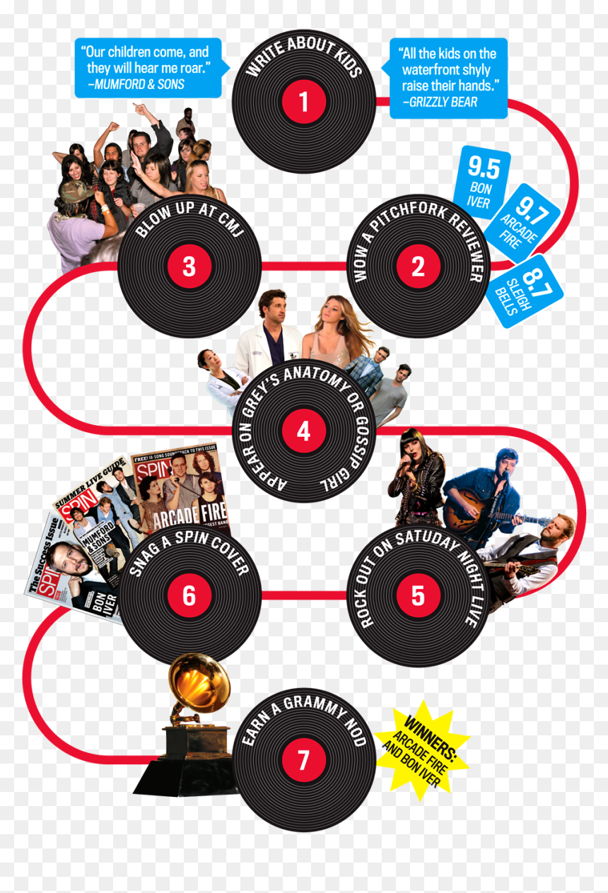 Grammy Om01sidebar Secondary - Circle, HD Png Download - grammy png