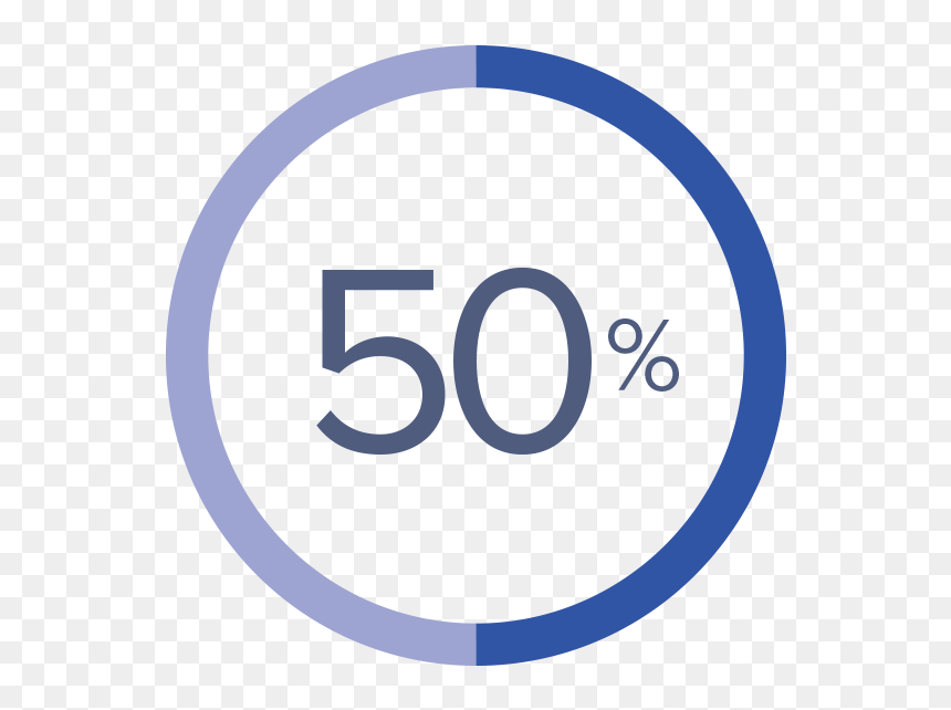 50 Percent Are Using Mobile And That Number Is Rising - Ironhill Brewery, HD Png Download - 50 png
