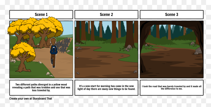 "road Not Taken - Medusa And Perseus Scenes, HD Png Download - dirt path png