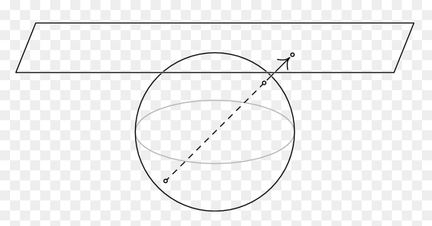 Linalg Euclidean And Projective Planes - Circle, HD Png Download - planes png