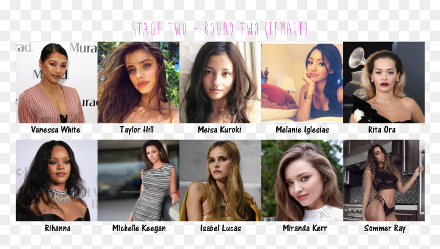 The Other Five Will Crash And Burn, HD Png Download - burn mark png
