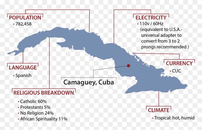 Best Beach Cuba Map, HD Png Download - cuba png