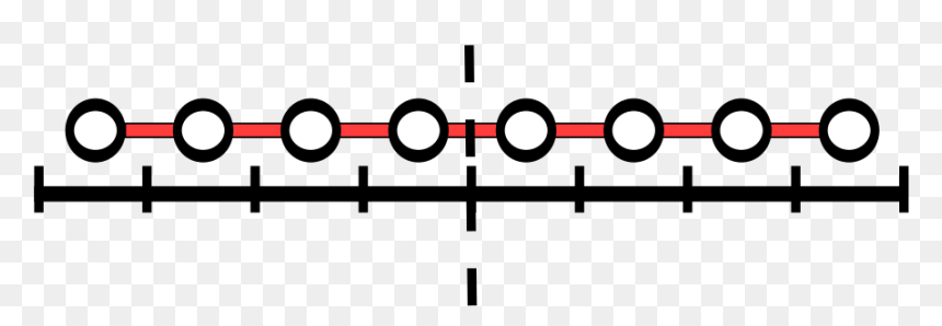 Diagram, HD Png Download - planes png