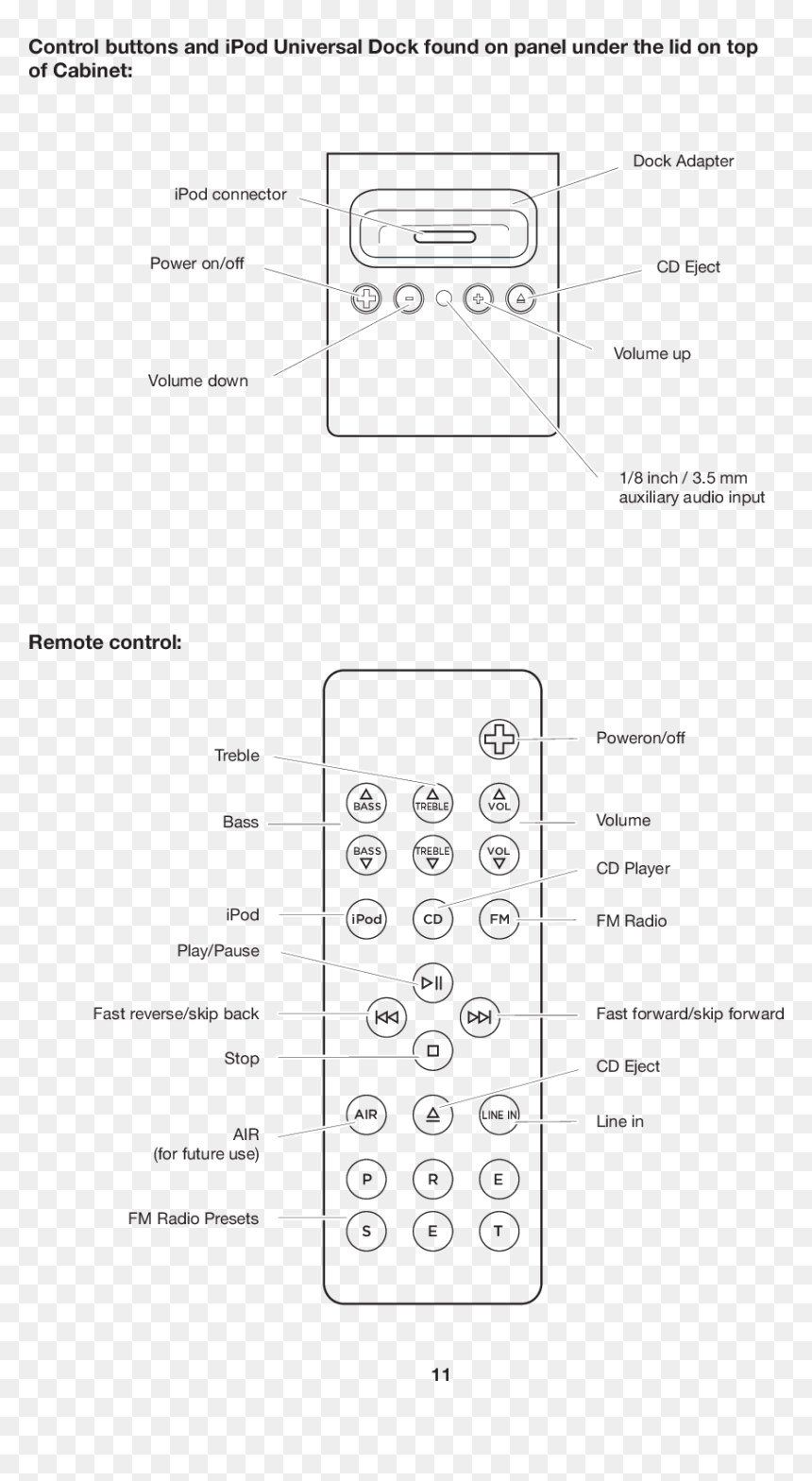 Line Art, HD Png Download - fast forward button png