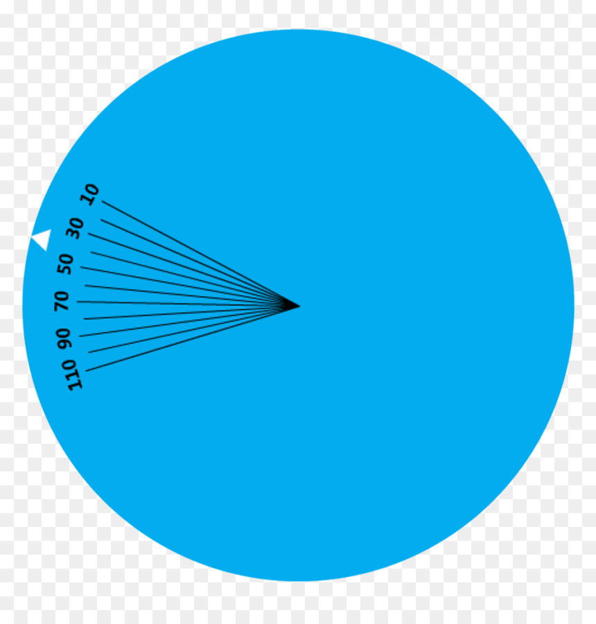 Circle, HD Png Download - rasengan png