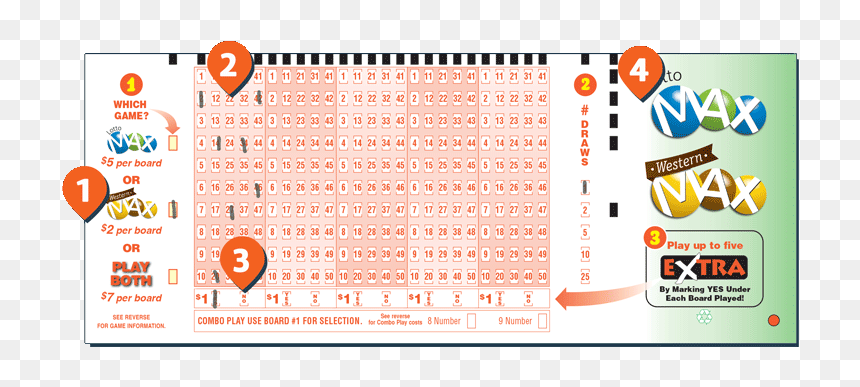 Lotto Max, HD Png Download - blank ticket png