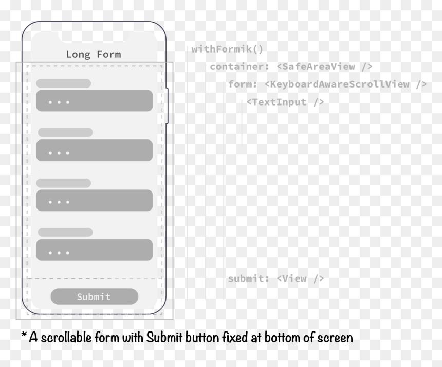 Screenshot, HD Png Download - submit button png