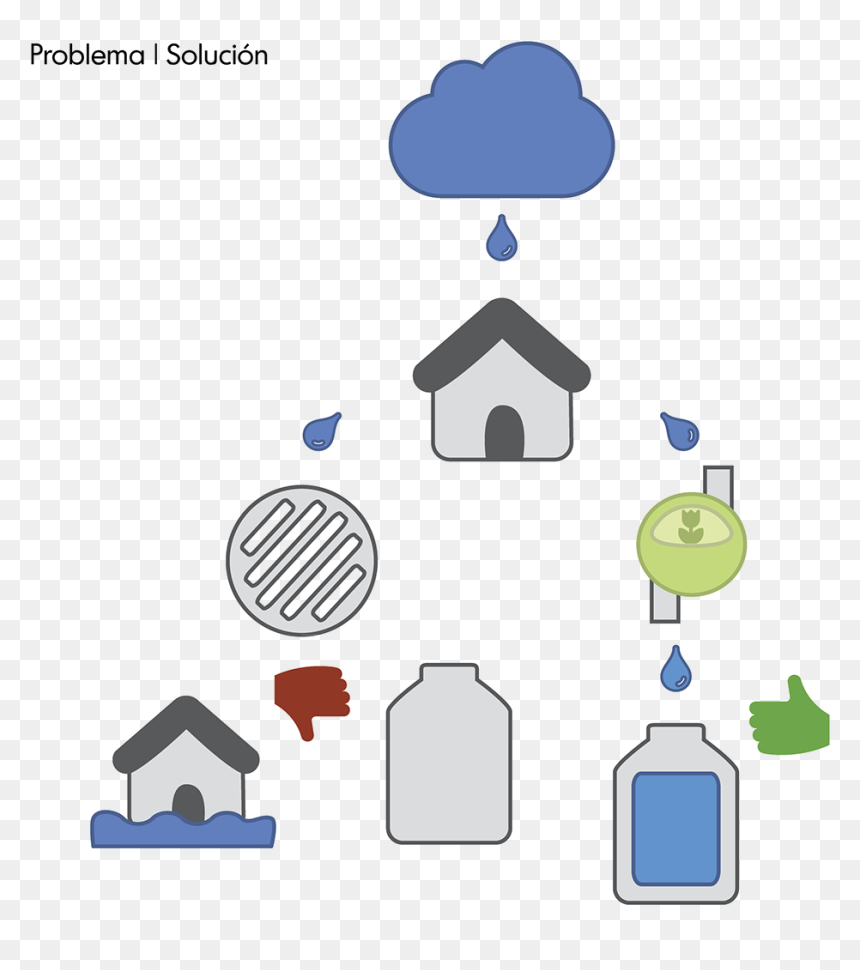 Recolector De Agua Pluvial, HD Png Download - lluvia png