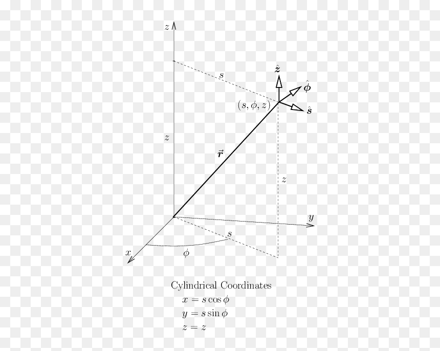 Diagram, HD Png Download - book vector png