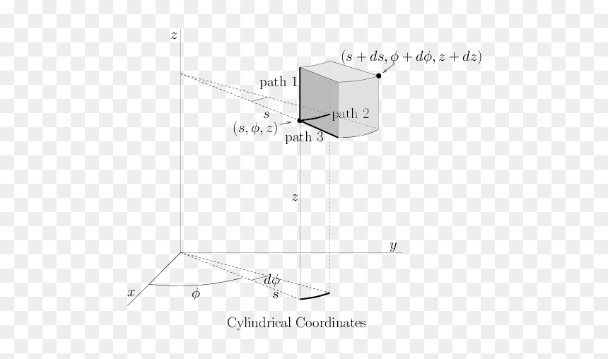 Diagram, HD Png Download - book vector png