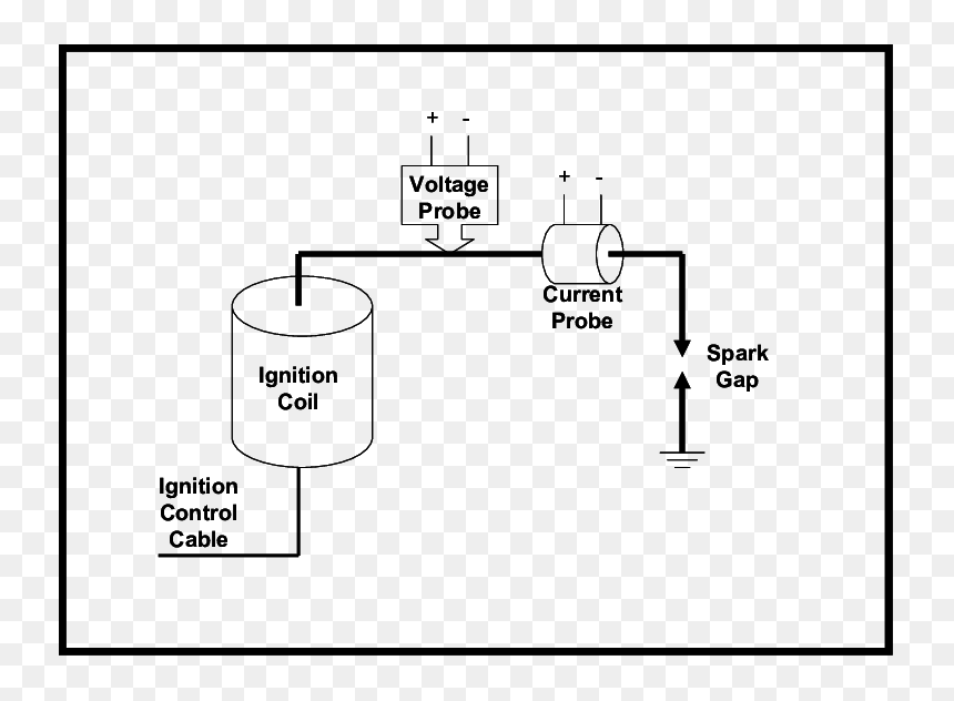 Diagram, HD Png Download - electric spark png
