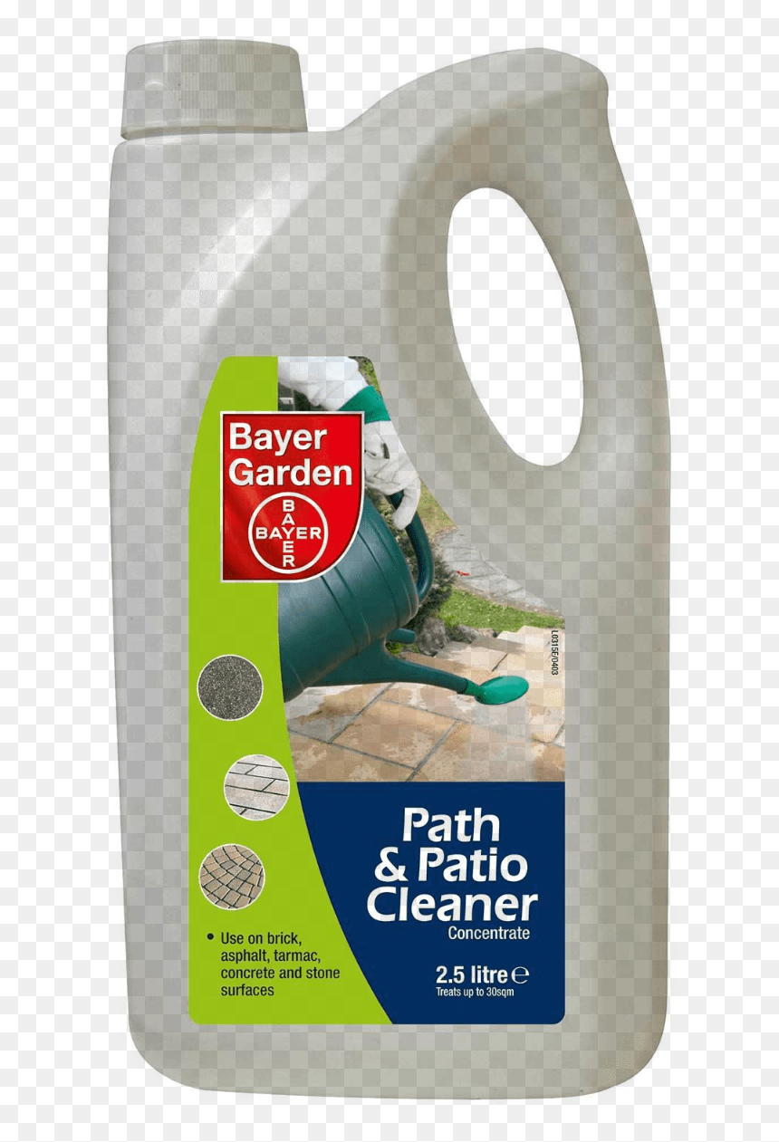 Dirt Path Png, Transparent Png - dirt path png