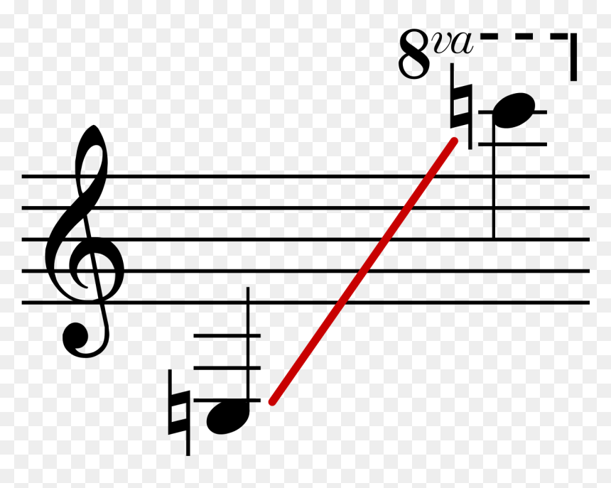Somebody That I Used To Know Piano Keys, HD Png Download - clarinet png
