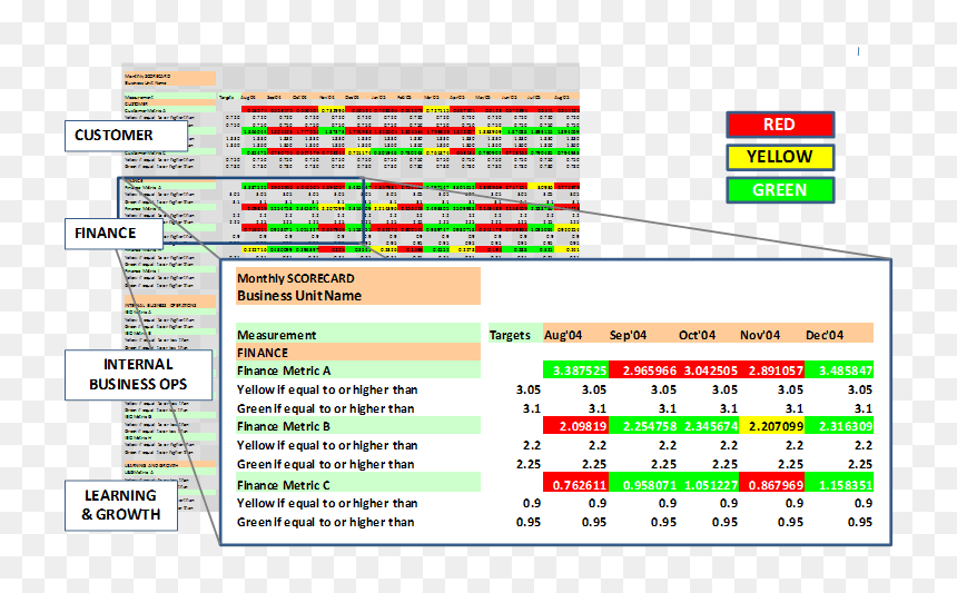 Screenshot, HD Png Download - stoplight png