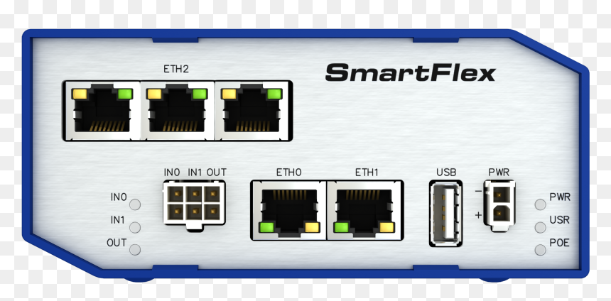 Smartflex Router, HD Png Download - router png
