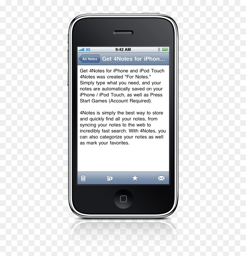Press Start Releases 4notes - Easy Redmine Mobile App, HD Png Download - press start png