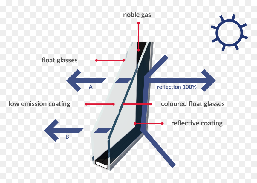 Infografika Szyba4 - - Toilet Name Plate, HD Png Download - glass reflection png