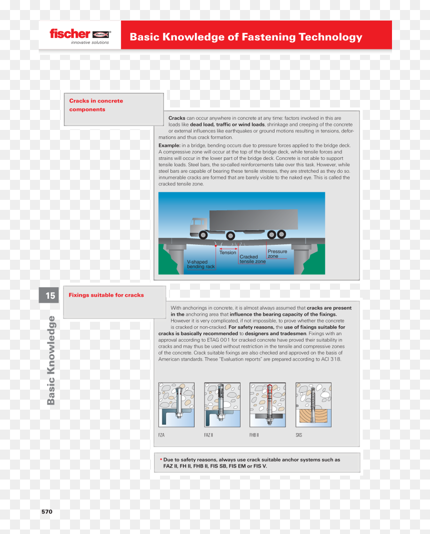 Page Preview - Fischer, HD Png Download - concrete cracks png