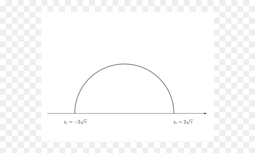 Circle, HD Png Download - semi circle png