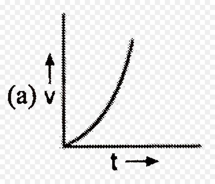 Diagram, HD Png Download - motion lines png