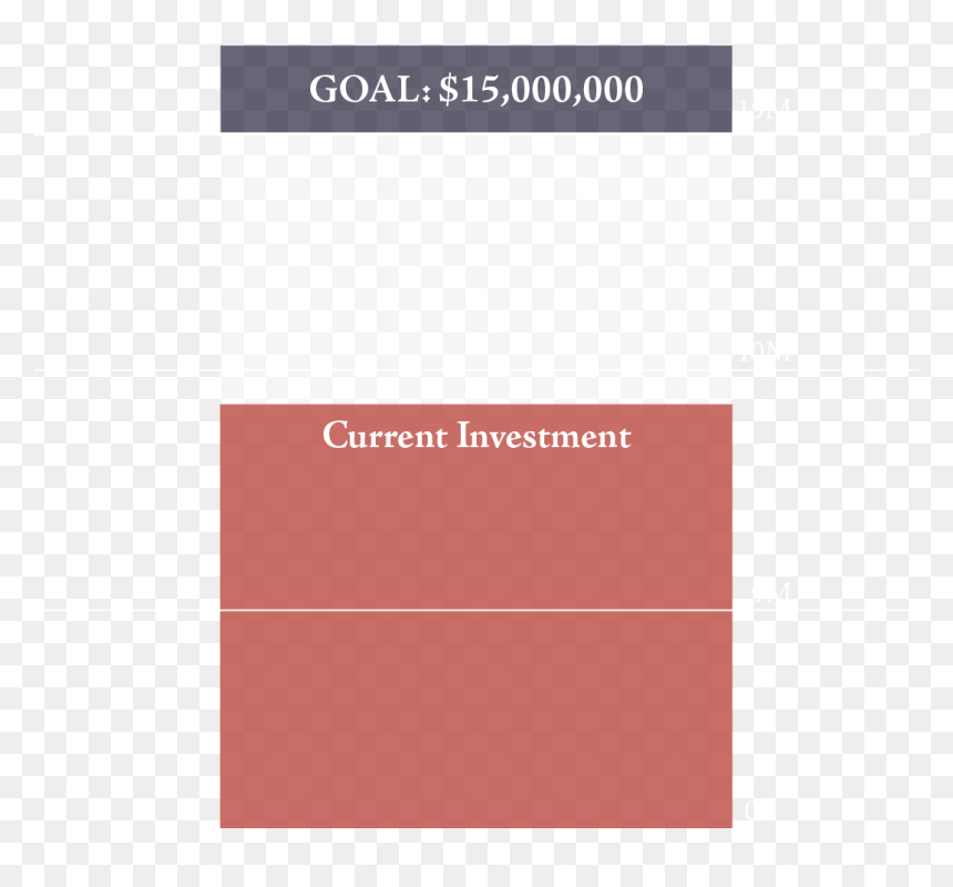 Beige, HD Png Download - bar graph png