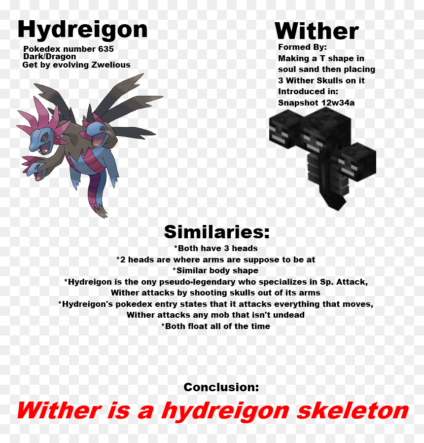 Hydreigon Pokemon Go, HD Png Download - hydreigon png