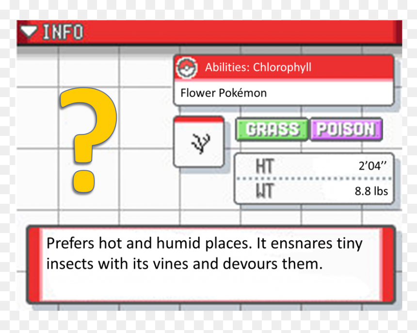 Chimchar Pokedex, HD Png Download - bellsprout png