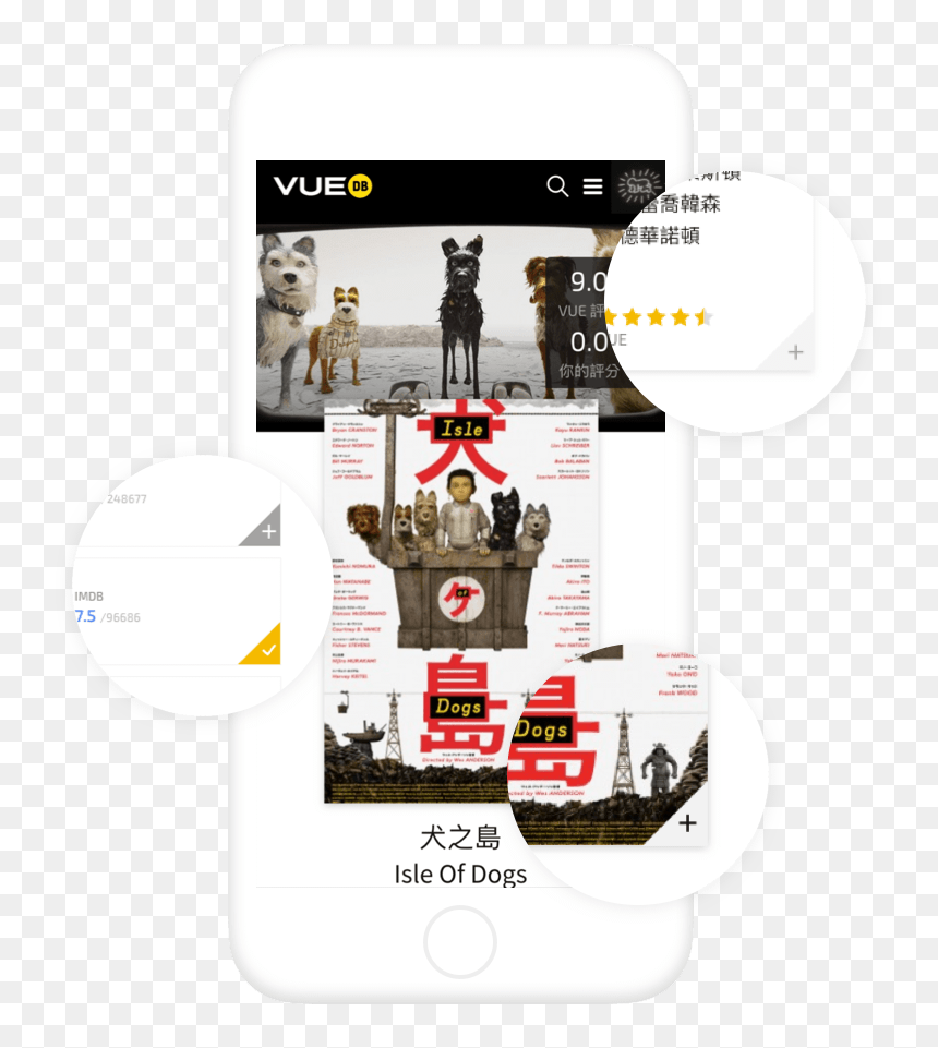 Isle Of Dogs Rating, HD Png Download - imdb png