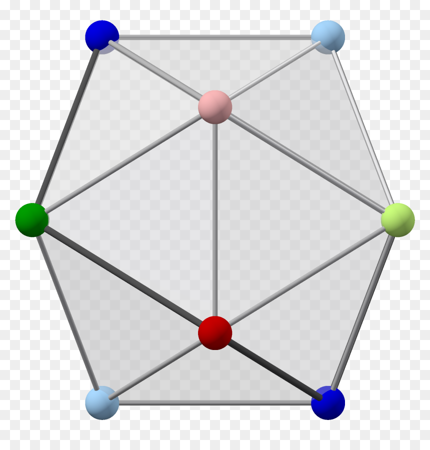 Circle, HD Png Download - icosahedron png