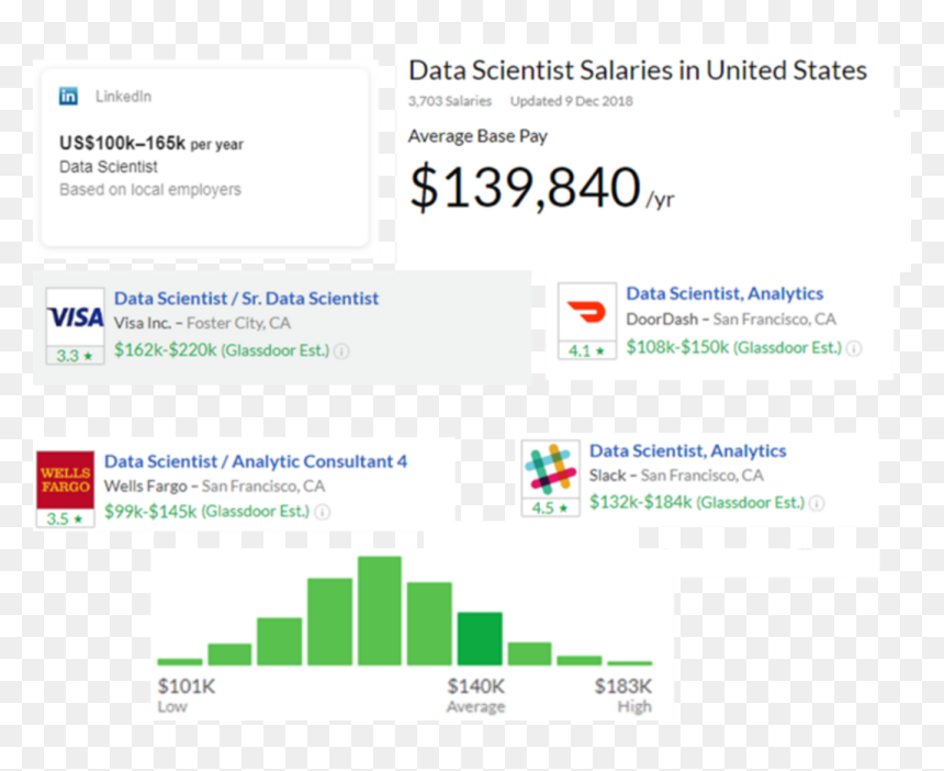 Screenshot, HD Png Download - glassdoor logo png