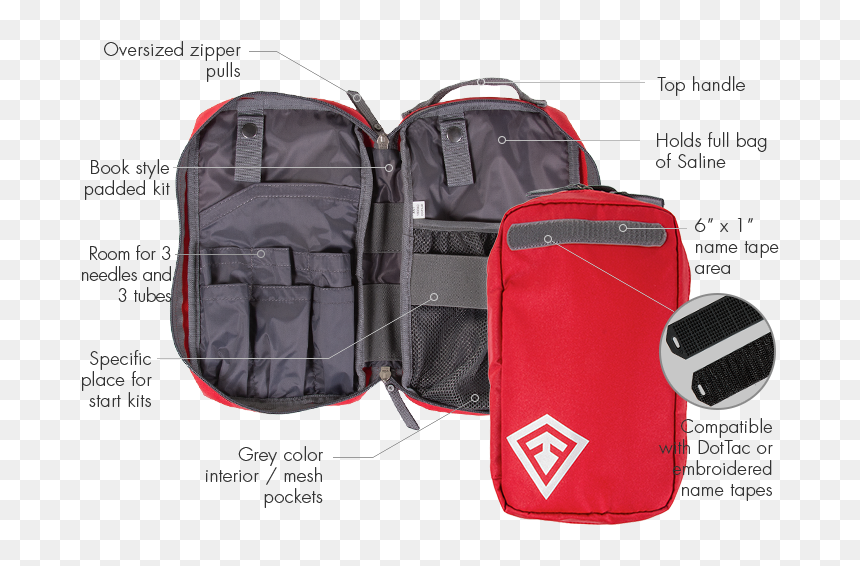 Garment Bag, HD Png Download - iv bag png