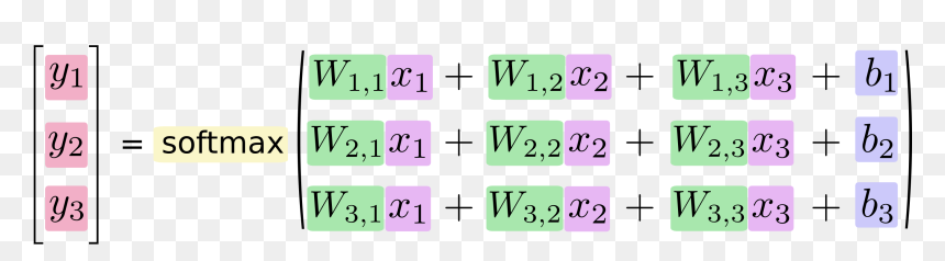 Scalar Equation - Lavender, HD Png Download - matrix code png