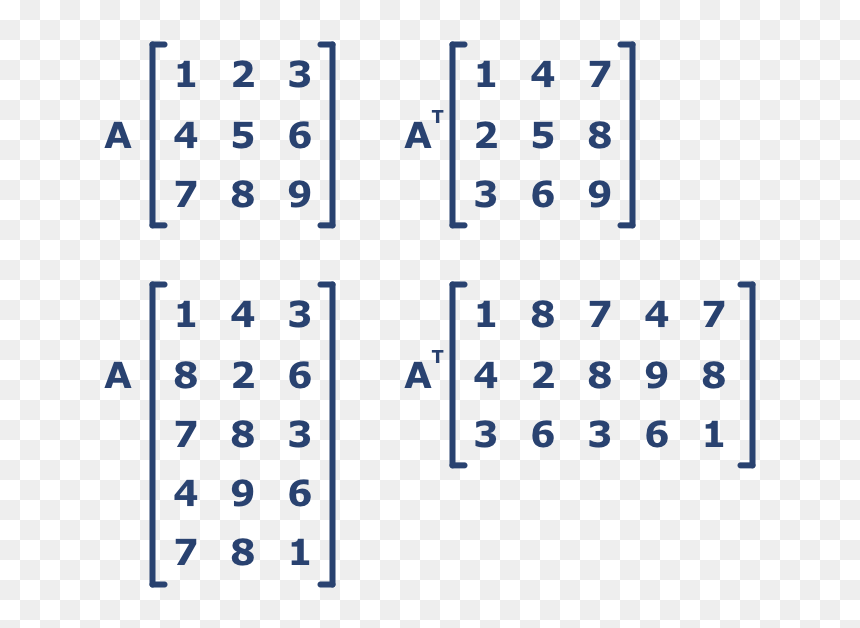 Word Puzzle Blood, HD Png Download - matrix code png
