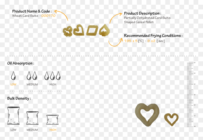 Snaplets Wheat Card Suits Snack Pellets 000170 Product - Heart, HD Png Download - card suits png